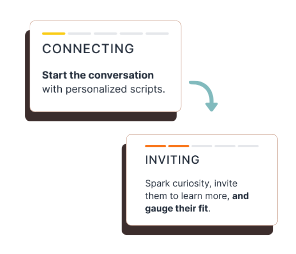 Step 1: Connecting to Inviting