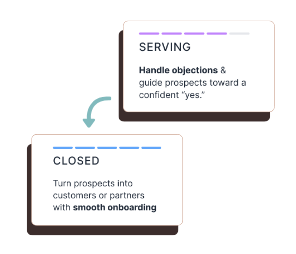 Step 4: Serving to Launching