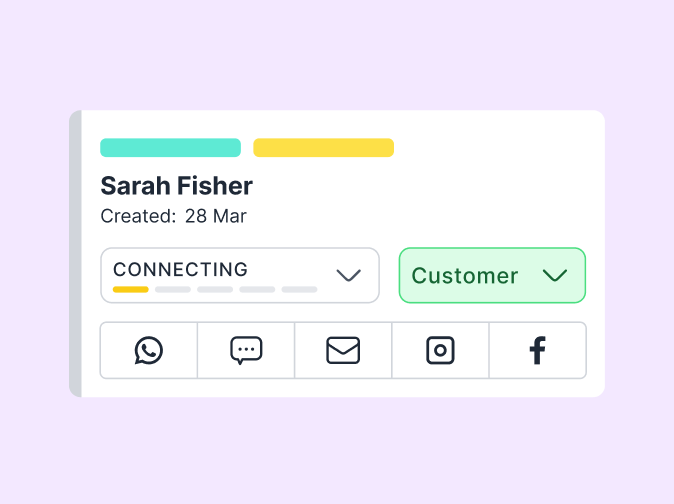 Contact card in a Flodesk alternative showing pipeline stage and WhatsApp, SMS, email, Instagram and Facebook shortcuts